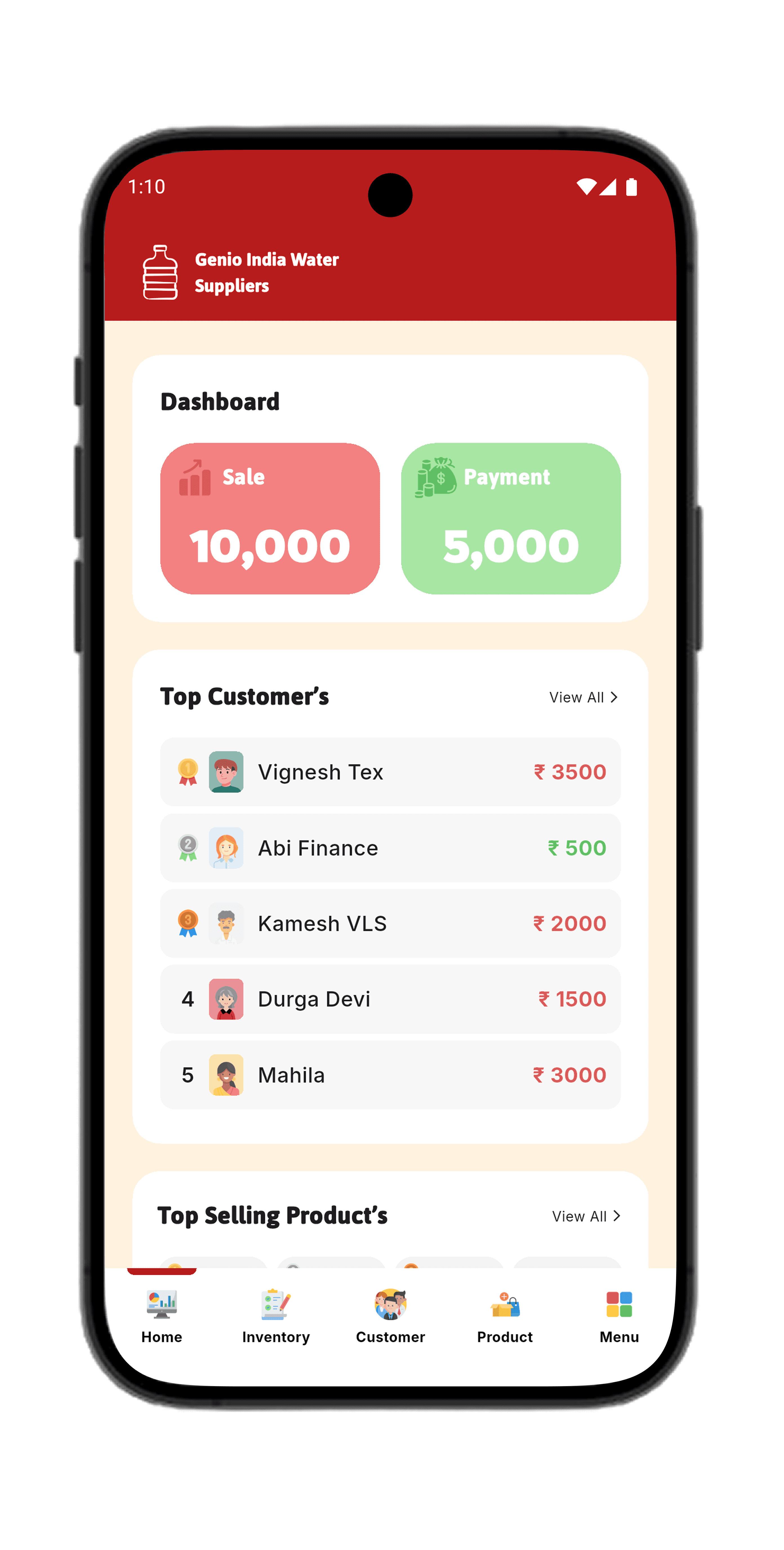 Sales Ledger